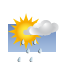 wetter-wolke_klein-sonne-regen